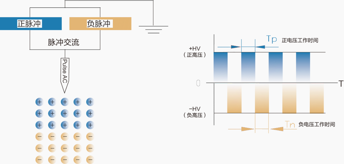 B2产品中心-内页_04_10.png