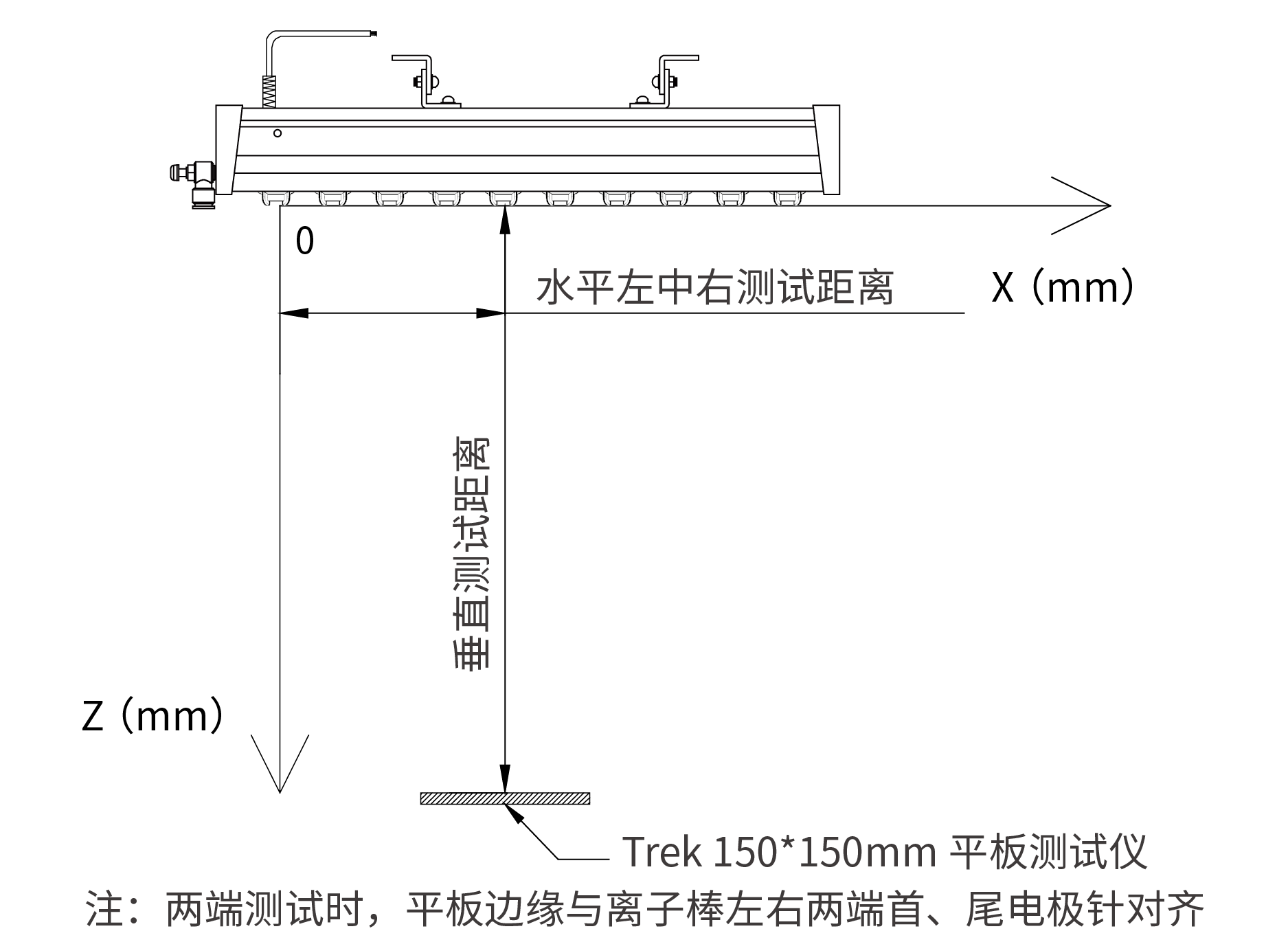 消电效果