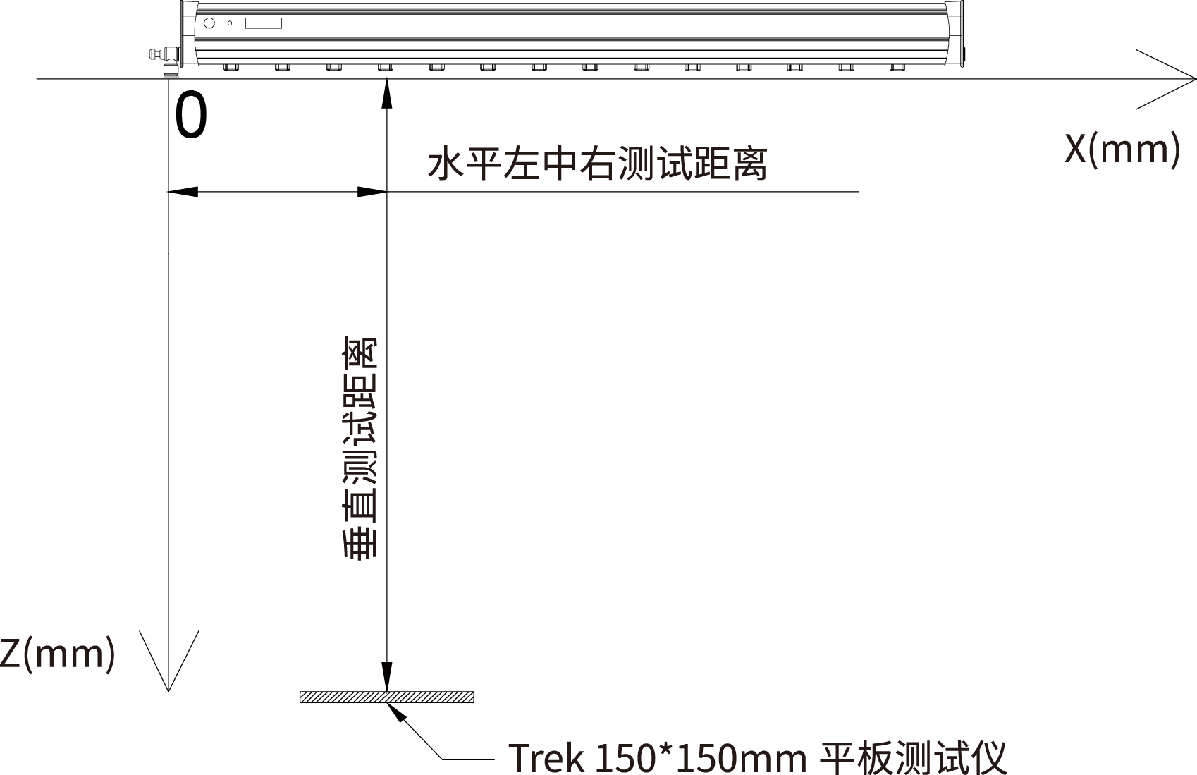 消电效果